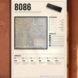 May include: A framed technical poster detailing the 8086 microprocessor. It features a large central die photograph, a black 40-pin DIP chip image, and text sections covering specifications, register sets, and a chronological timeline from 1976 to now.