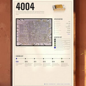 Intel 4004 Microprocessor Poster, Retro Computer Chip Wall Art, Vintage Tech Print, Silicon Die Photo, Engineer Gift