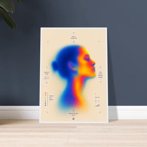 Heatmap Side Profile Portrait Framed Poster, Modern Figurative Wall Art, Contemporary Mindfulness Decor, Colorful Statement Print