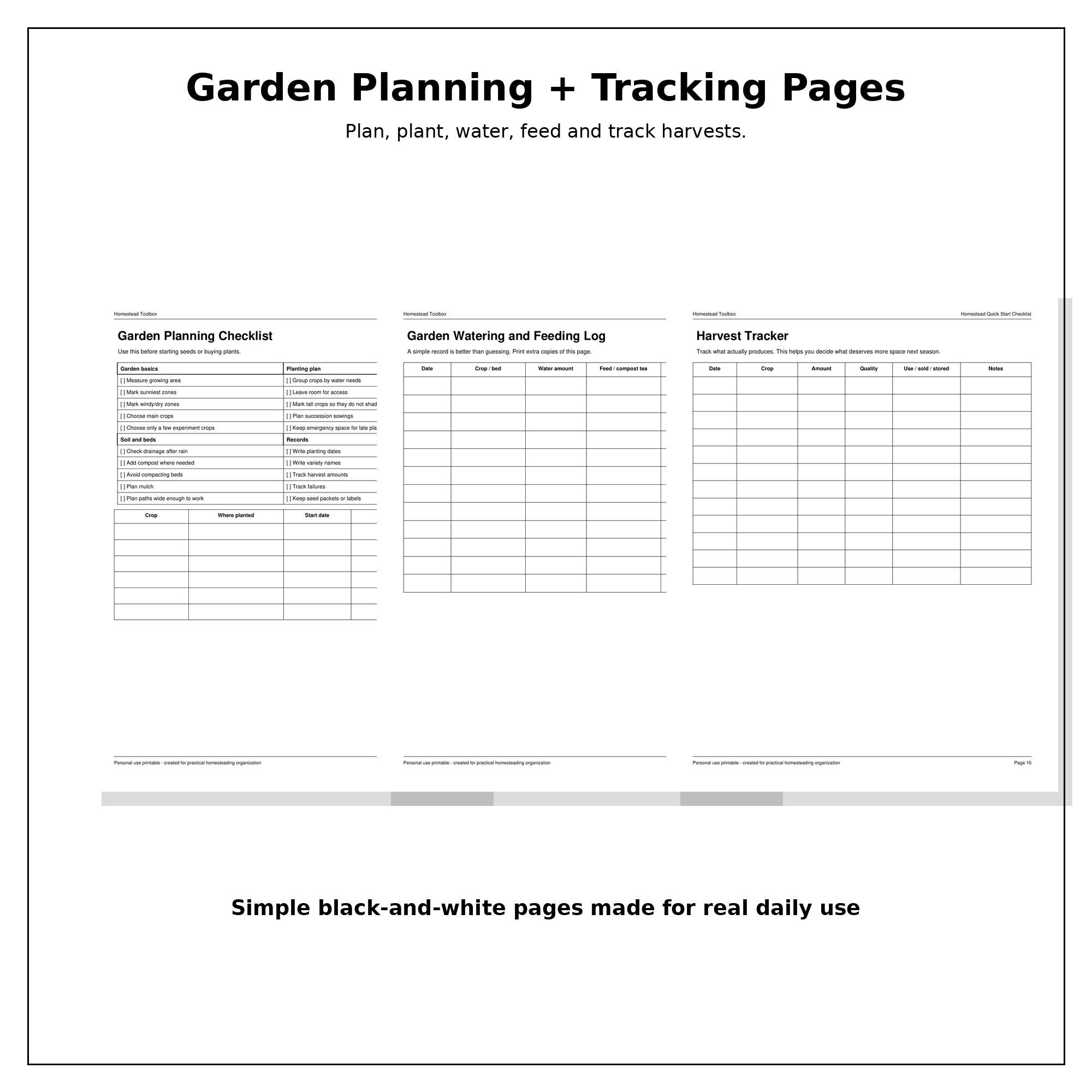 Homestead Quick Start Checklist, Garden Chicken Coop Budget Planner - Etsy