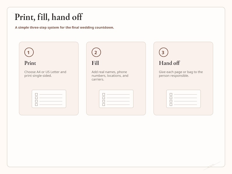 Wedding Day Emergency Kit Checklist, Bride Groom Packing List PDF - Etsy