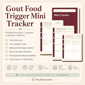 Gicht Essenauslöser Mini-Tracker, druckbares Ernährungstagebuch, mögliche auslösende Notizen, logisches PDF, Excel-Tracker, A4-Brief