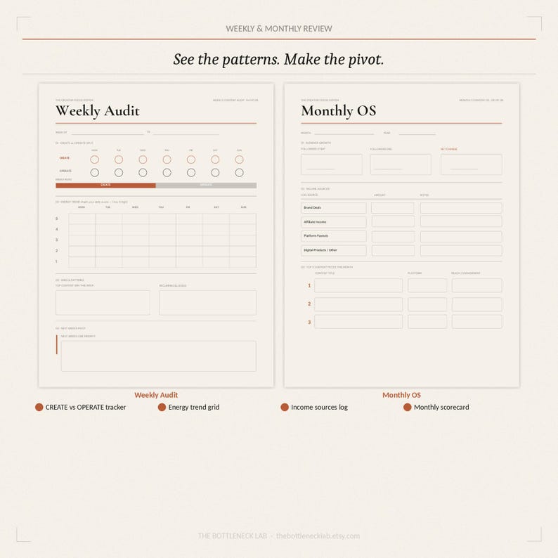 May include: A beige and white weekly and monthly review template with the text "Weekly & Monthly Review" and "See the patterns. Make the pivot." The template includes sections for weekly audits and monthly OS, with labels like "CREATE vs OPERATE tracker" and "Income sources log."