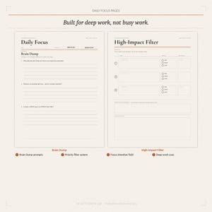 May include: Two-page spread from a daily focus planner. The left page is labeled "Daily Focus" with prompts for a brain dump. The right page is labeled "High-Impact Filter." Text reads "Built for deep work, not busy work."