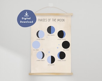 Fases lunares para imprimir, póster educativo, decoración para la pared de la escuela en casa, decoración para el aula Montessori (descarga digital)