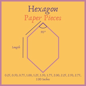 May include: A diagram of a purple hexagon with a 90-degree angle, labelled "Hexagon Paper Pieces." Measurements are listed in inches: 0.25 to 3.00 inches (0.64 cm to 7.62 cm). The background is yellow with a purple border.