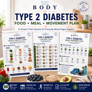 Puede incluir: Un plan de tres partes para diabetes tipo 2 que incluye alimentación, comidas y movimiento. Los documentos presentan texto, iconos e ilustraciones de alimentos para un plan de 7 días, una guía de estilo de vida y un plan de actividad semanal.