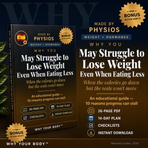 Weight Loss Plateau Guide, Metabolism, Hormones, Cortisol (PDF Download)