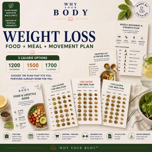 Può includere: Un piano di dimagrimento, alimentazione e movimento intitolato Why Your Body. Include una guida allo stile di vita, una lista della spesa, un piano di movimento settimanale e tre piani pasto di 7 giorni per 1200, 1500 e 1700 calorie con icone.