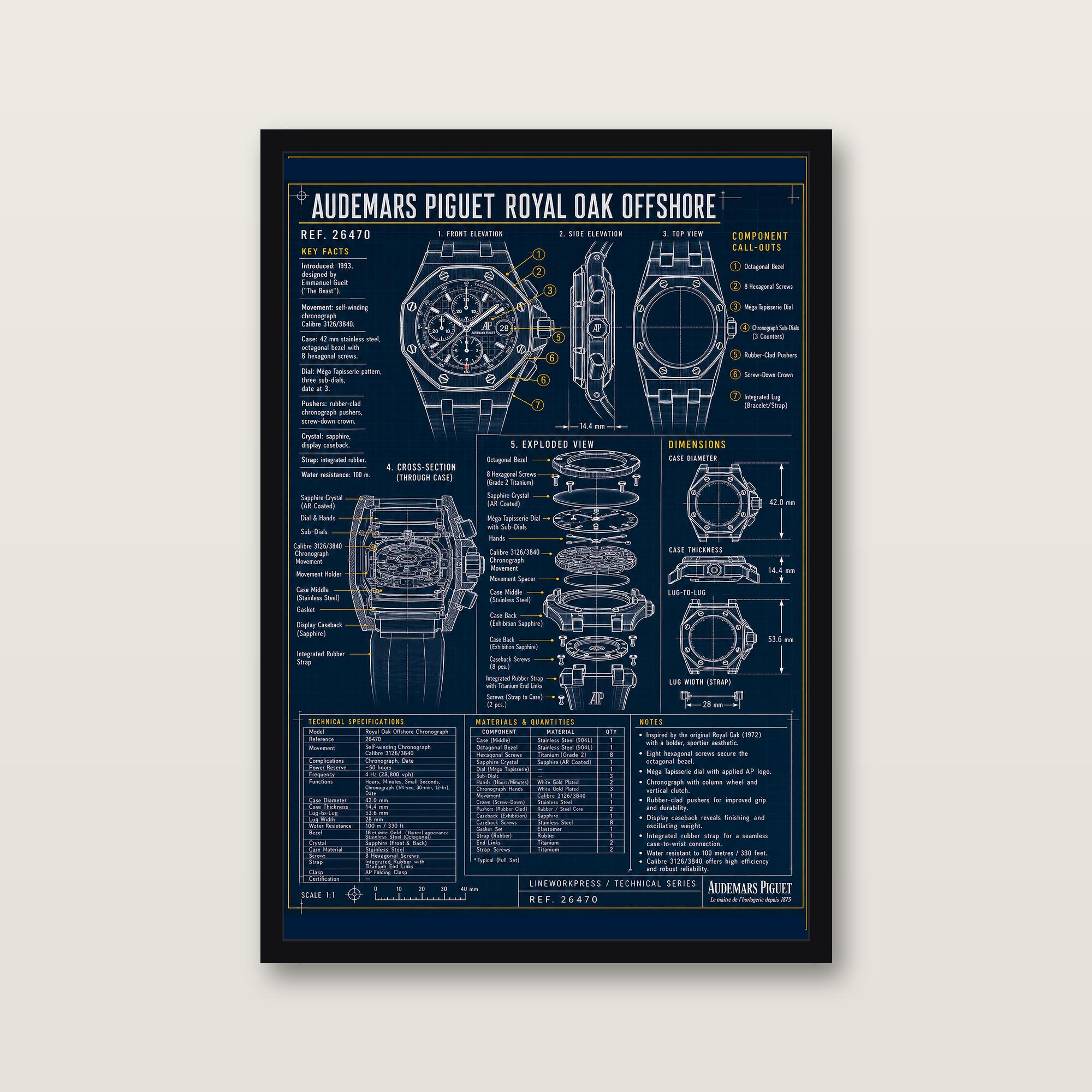 Audemar piguet wall art - Etsy 日本