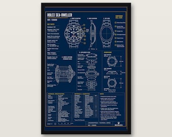 Rolex Sea-Dweller Blueprint Technical Print | Ref 126600 | Professional Diver Watch Wall Art Poster