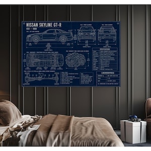 Puede incluir: Un póster de pared azul oscuro con un plano técnico de un Nissan Skyline GT-R R34. El diseño incluye dibujos lineales blancos del coche desde vistas laterales, frontales y traseras, junto con diagramas del motor, especificaciones y texto.
