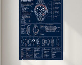 Rolex GMT-Master "Pepsi" Blueprint Technical Print | Ref 126710BLRO | Dual Time Zone Watch Wall Art Poster