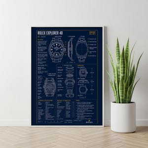 May include: A framed technical blueprint poster of a Rolex Explorer 40 watch on a dark blue background. The print features detailed white line drawings, exploded views, component call-outs, and technical specifications including dimensions in millimeters.