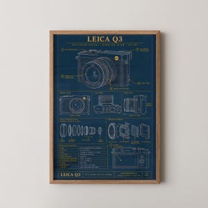 May include: A framed technical blueprint poster of the Leica Q3 camera. The dark blue print features gold text and line drawings detailing the camera's front, top, and side views, lens construction, and technical specifications in a grid layout.