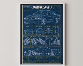 Nissan Skyline GT-R R32 Blueprint Print | BNR32 RB26 JDM Wall Art | Godzilla Car Poster Gift