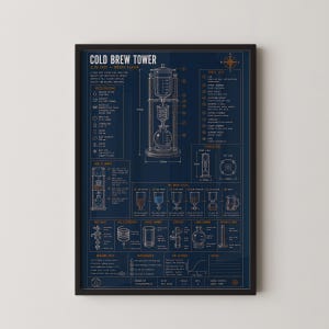 Cold Brew Tower Blueprint Technical Print | Coffee Wall Art Poster | Coffee Lover Gift | Kitchen Wall Art