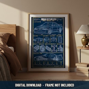 May include: A dark blue poster featuring a white technical blueprint of a Nissan Skyline GT-R BNR32. The print displays various angles of the car, engine components, and mechanical parts with detailed labels and technical specifications.
