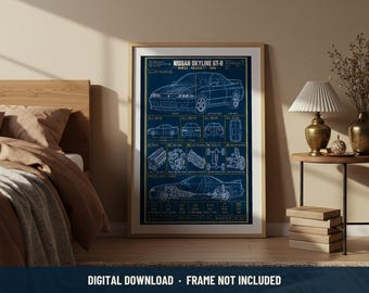 Nissan Skyline GT-R R32 Blueprint Print | Digital Download | 5 Print Ratios 300 DPI | Car Wall Art | Printable Poster