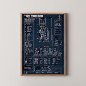 Plano técnico de cafetera de sifón / Póster de cafetera de vacío para pared / Regalo para amantes del café