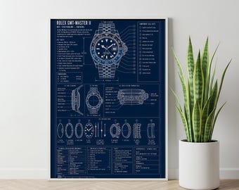 Rolex GMT-Master "Batgirl" Blueprint Technical Print | Ref 126710BLNR | Dual Time Zone Watch Wall Art Poster