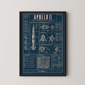 May include: A dark blue poster titled Apollo 11 First Crewed Lunar Landing, featuring technical diagrams of the Saturn V rocket, command module, and lunar module, alongside mission data, a timeline, and a detailed map of the lunar landing site.