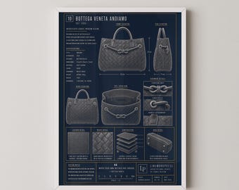 Bottega Veneta Andiamo Blueprint Technical Print | Designer Handbag Wall Art Poster | Fashion Gift | Luxury Bag Print