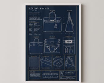 Birkin 30 Blueprint Technical Print | Luxury Handbag Wall Art Poster | Fashion Gift for Her