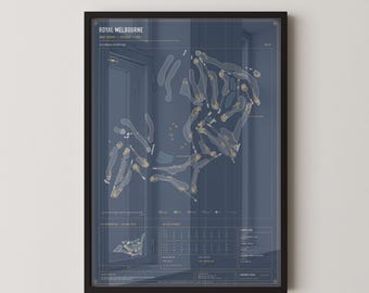 Royal Melbourne West Course Blueprint Print | Golf Course Architecture Wall Art Poster | Golfer Gift | Golf Wall Art