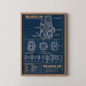 Könnte beinhalten: Ein gerahmtes Blaupausen-Poster einer Rolleiflex 2.8F zweiäugigen Spiegelreflexkamera. Der dunkelblaue Druck zeigt technische Strichzeichnungen, Explosionsdarstellungen der Objektiv- und Gehäusekomponenten sowie detaillierte technische Spezifikationen.