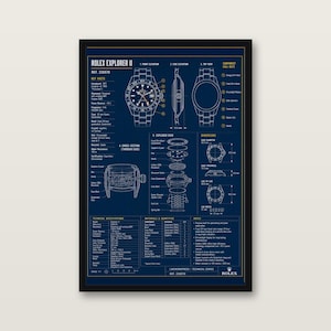 May include: A dark blue technical poster featuring a Rolex Explorer II watch. The print displays white line drawings, including front, side, and top elevations, an exploded view, and a cross-section, alongside detailed text specifications and dimensions.