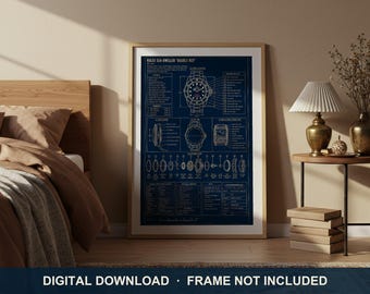 Sea-Dweller Double Red Ref 1665 Blueprint Technical Print | Digital Download | 5 Print Ratios 300 DPI | Watch Wall Art | Printable Poster