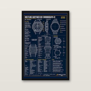 Breitling Navitimer Blueprint Technical Print | Aviation Chronograph Watch Wall Art Poster