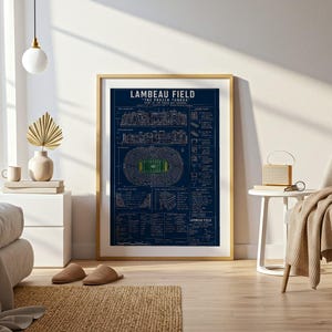 May include: A framed architectural blueprint poster of Lambeau Field, titled The Frozen Tundra, featuring a dark blue background with white technical line drawings, diagrams, and text detailing the stadium layout, seating, and field dimensions.