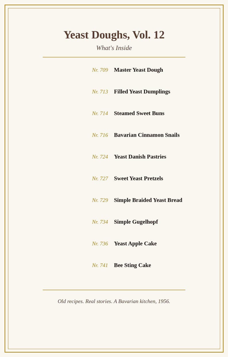 May include: A white document titled Yeast Doughs, Vol. 12 with a list of recipes including Master Yeast Dough, Filled Yeast Dumplings, Steamed Sweet Buns, Bavarian Cinnamon Snails, Yeast Danish Pastries, Sweet Yeast Pretzels, and Bee Sting Cake.