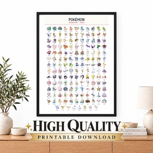 Op de afbeelding: Een ingelijste wandposter met een raster van 151 kleurrijke Pokémon-personages uit de Kanto-regio. Bovenaan de poster staat de tekst POKÉMON GENERATION I - KANTO. Elk personage is gelabeld met de naam in kleine zwarte letters.