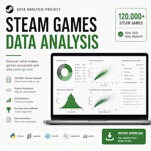 May include: A laptop displays data visualizations related to Steam games, including charts on genre, price vs. success, and positive reviews. The image promotes a data analysis project with the text "STEAM GAMES DATA ANALYSIS".