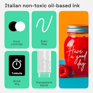 May include: An infographic for Italian non-toxic oil-based ink featuring icons for great coverage, even flow, 1 minute quick dry, and a transparent barrel. A glass jar filled with red ink and a raspberry sits next to the text Have a good day.