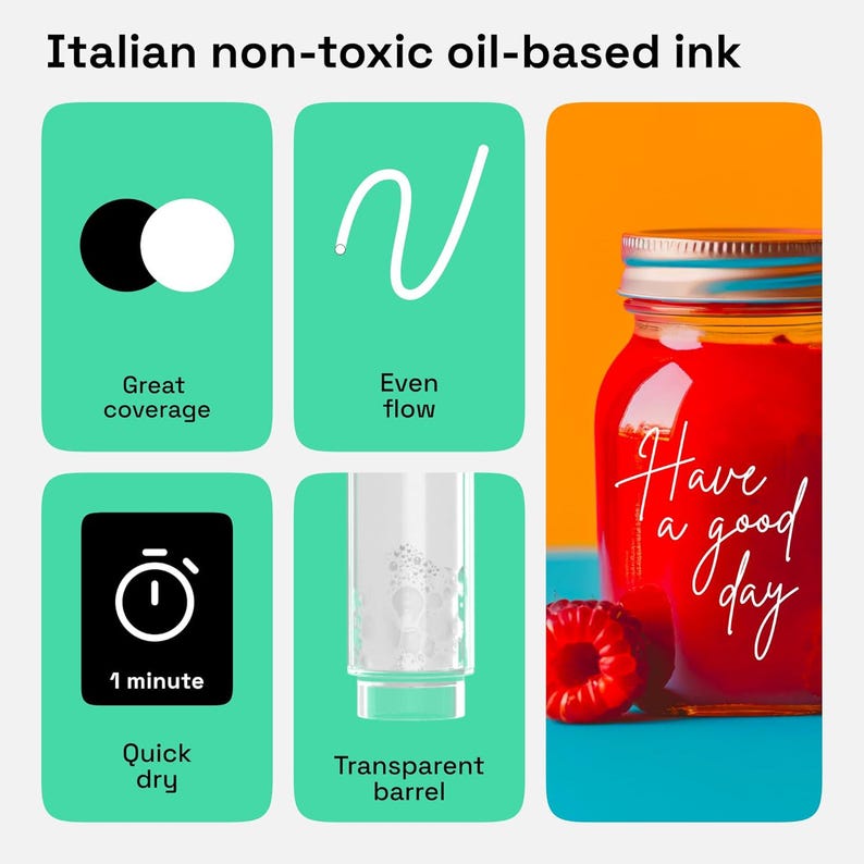 May include: An infographic for Italian non-toxic oil-based ink featuring icons for great coverage, even flow, 1 minute quick dry, and a transparent barrel. A glass jar filled with red ink and a raspberry sits next to the text Have a good day.