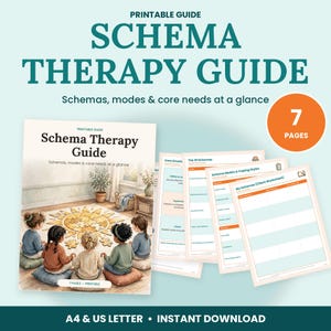 Leitfaden zur Schematherapie, 18 frühe maladaptive Schemata, Schemamodi, Kernbedürfnisse, Kurzanleitung für Therapeuten (PDF)