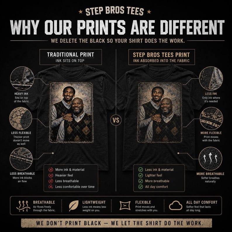 Manny Pacquiao Oscar De La Hoya Boxing Parody Step Brothers Bros Tee T ...