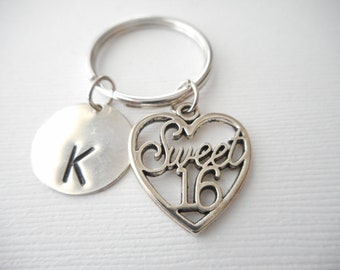 sweet 16 gifts for cousin