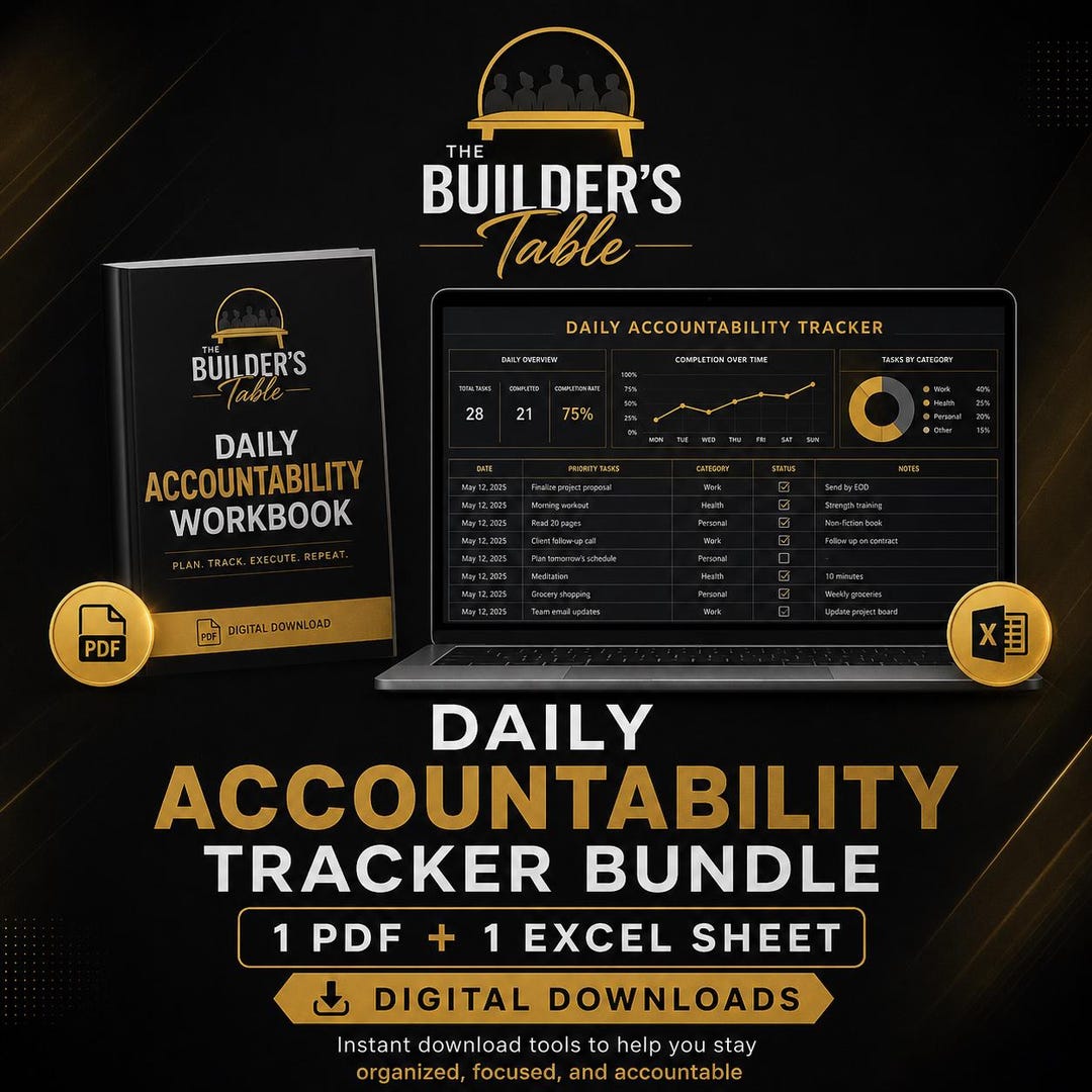 Daily Accountability Tracker Bundle | PDF Workbook & Excel Sheet ...