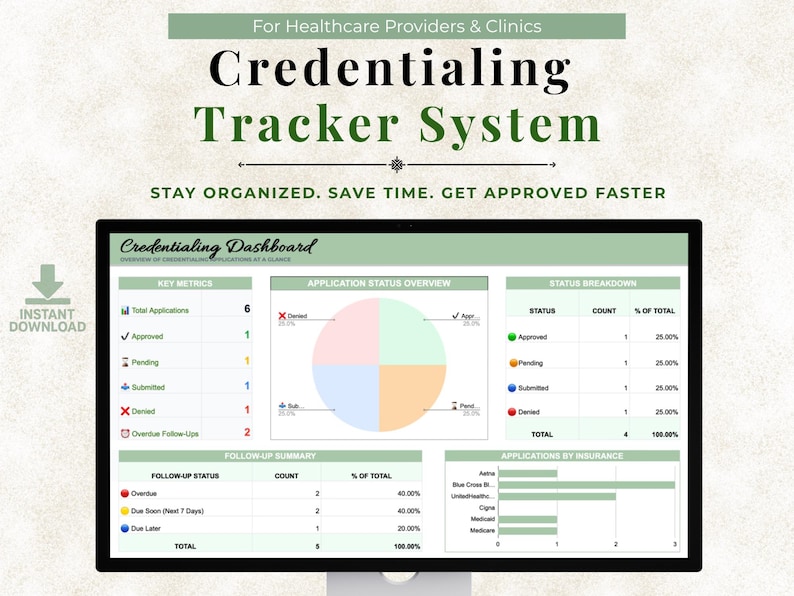 Credential Tracking System Credentialing Tracker System | Insurance Enrollment Spreadsheet ...