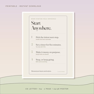 Poster „Start Anywhere ADHS“, Vorlage zum Aufgabenbeginn (zum Ausdrucken), Hilfe bei exekutiven Funktionsstörungen, Motivationswandbild, Ratgeber gegen Aufschieberitis