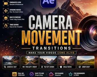 May include: Promotional graphic for video editing software. The image features the text "CAMERA MOVEMENT TRANSITIONS" with examples of zoom, pan, tilt, and dolly moves. Includes the Adobe After Effects logo and the text "MAKE YOUR VIDEOS COME ALIVE."