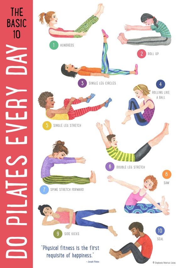 Pilates Mat Exercises 