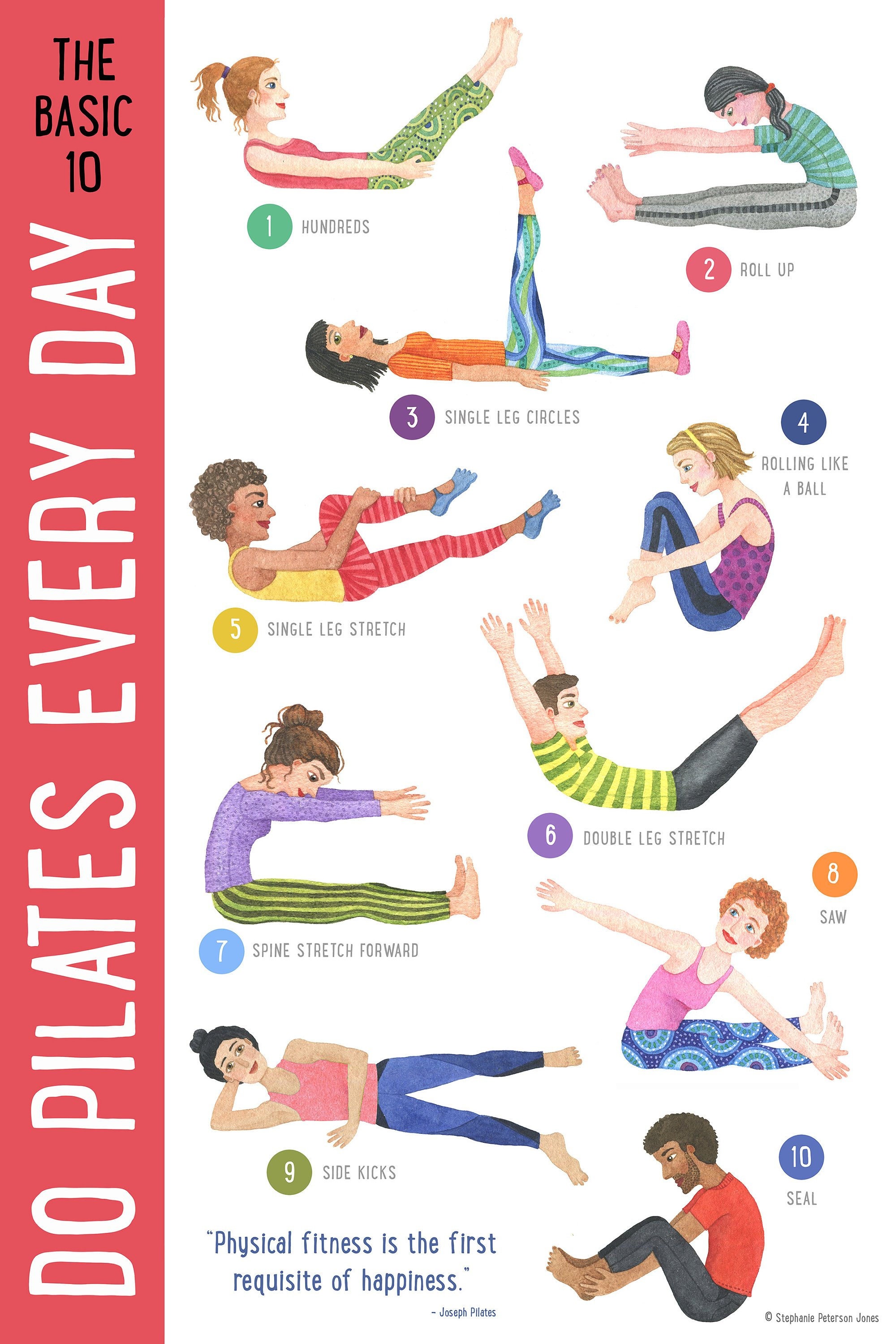 Do Pilates Every Day 11 X 17 Poster, Pilates Basic 10, Pilates Mat, I Love  Pilates, Joseph Pilates, Contrology, Classical Pilates Exercises 
