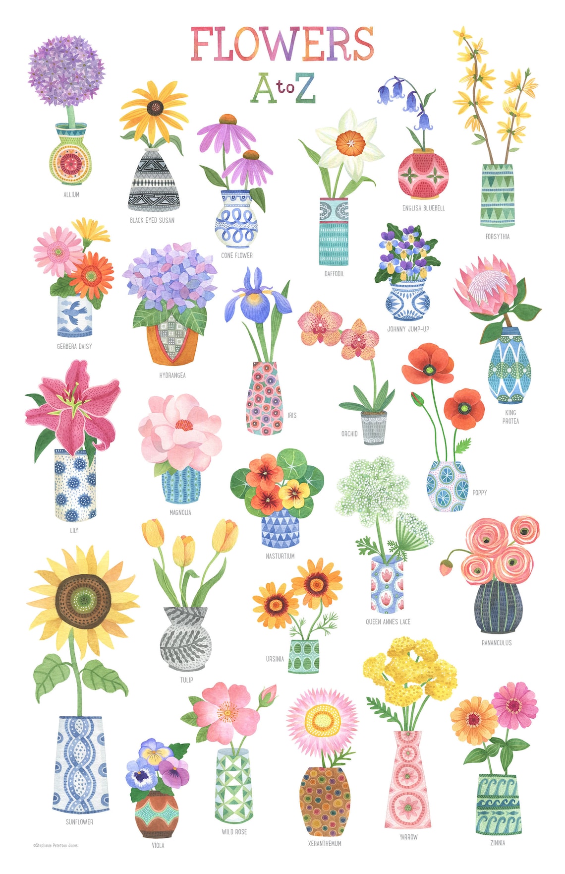 Flower Floral Print Flowers a to z Floral Poster Flower Etsy