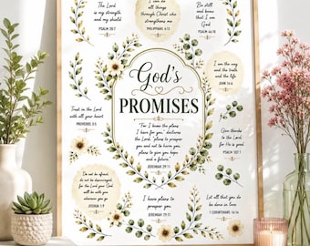 God’s Promises Scripture Wall Art | Botanical Bible Verse Print | Christian Home Decor | Faith Based Digital Download 4000x6000